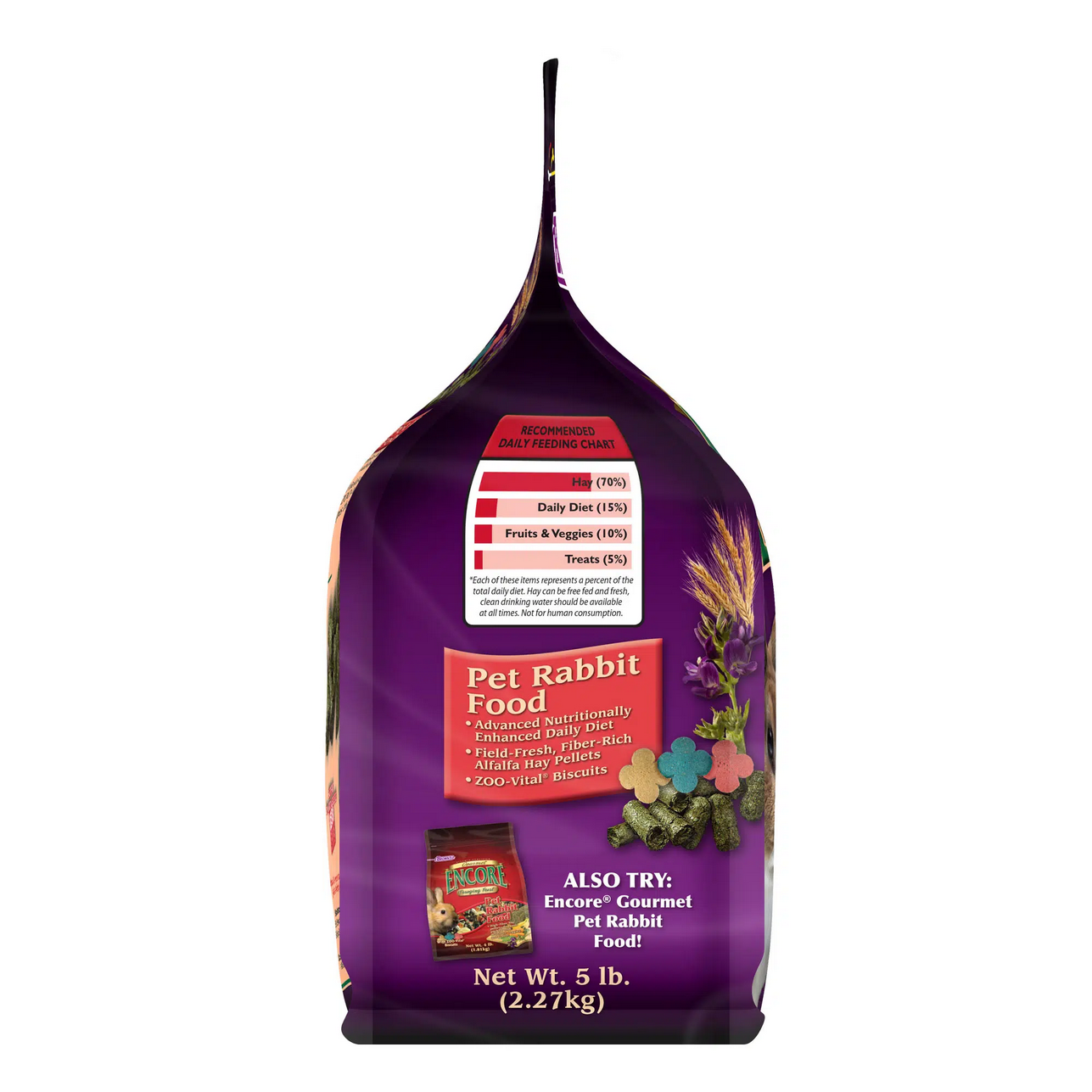 Brown's Encore Premium Rabbit Food